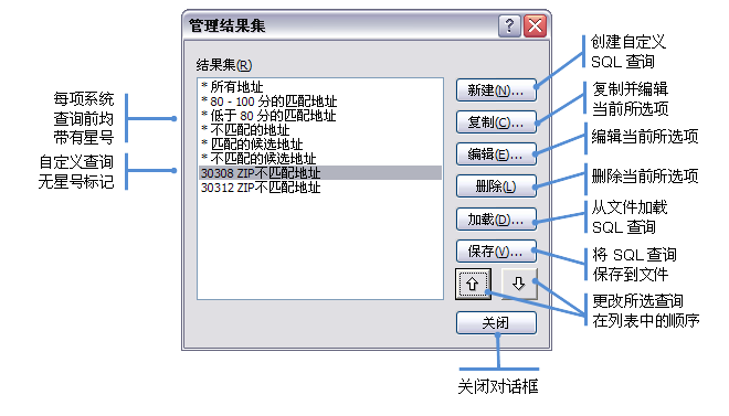 “管理结果集”对话框的描述