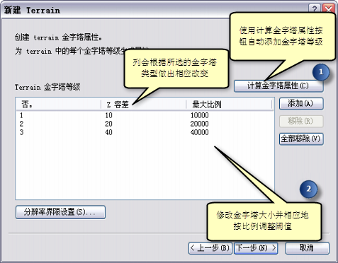 Terrain 金字塔属性