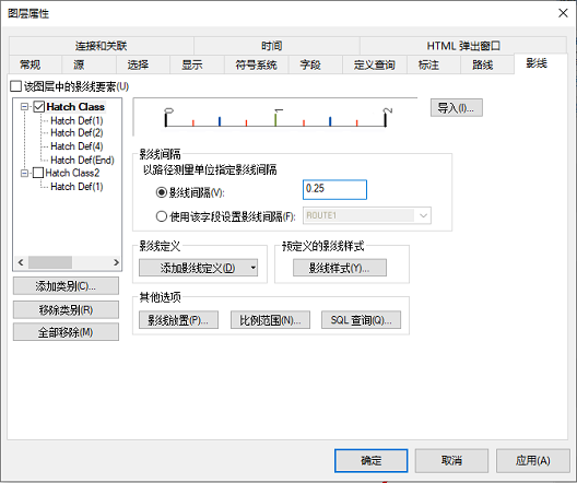 影线图层属性