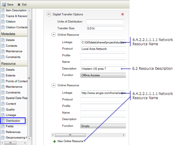 Resource Distribution page: Network Resource Name