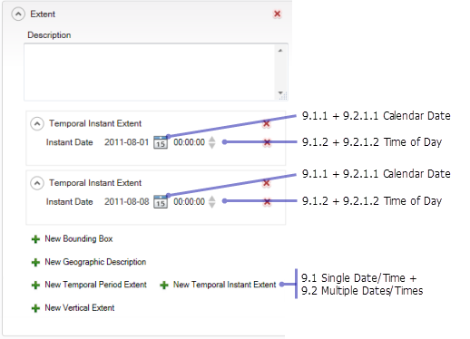 Multiple Dates/Times