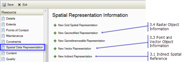 Resource Spatial Data Representation page: Spatial Data Organization Information