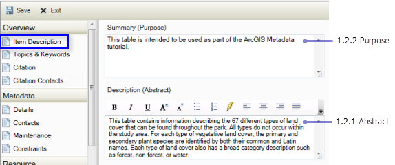 Overview Item Description page: Abstract and Purpose