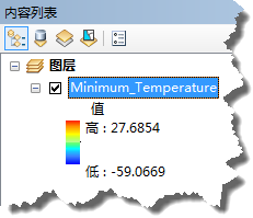 Minimum_Temperature 图层的最大值和最小值