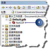 NetCDF 工具箱
