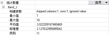 栅格数据集的统计属性