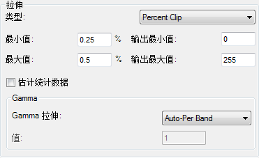 使用“剪辑百分比”时的栅格类型拉伸属性的选项