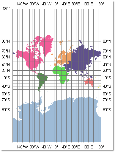 世界墨卡托投影