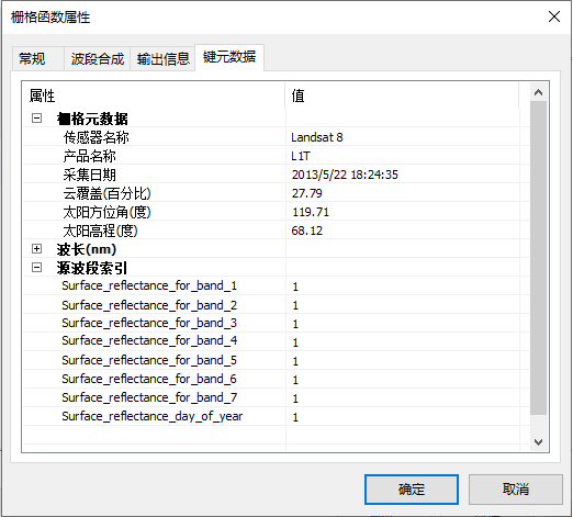 多维镶嵌数据集栅格函数属性