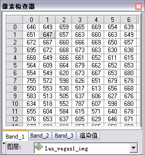 像素检查器窗口