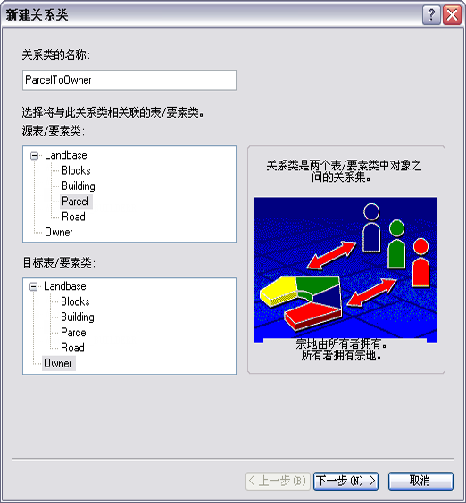 新建关系类向导