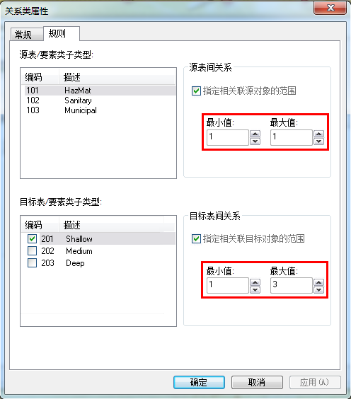 使用“关系类属性”的“规则”选项卡设置规则。