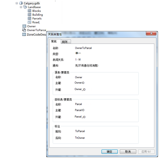 关系类属性对话框