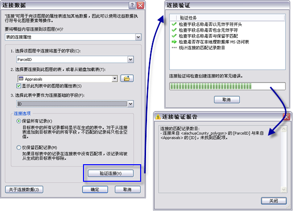 连接验证工作原理的示例