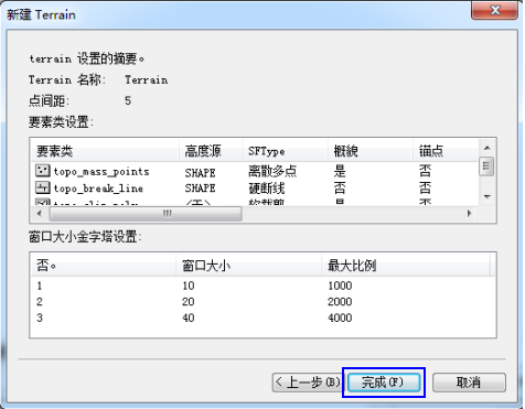 terrain 设置的汇总