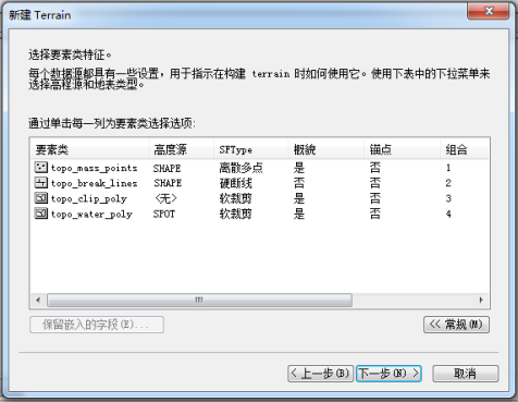 要素类特征