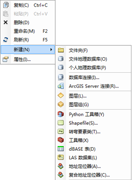 ArcCatalog 中地理数据库和数据库的快捷菜单