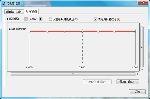 “动画管理器”的“时间视图”选项卡