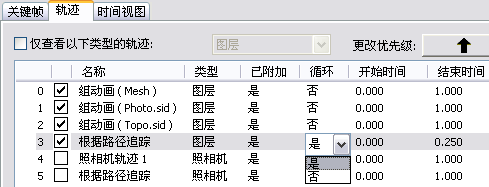 在 0-1 的动画时间内循环轨迹的动画