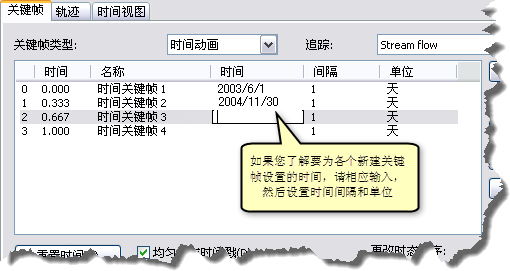 指定时间值