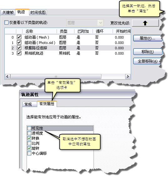 禁用有效轨迹属性