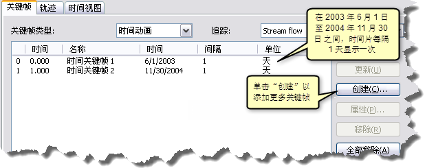 为一个时间动画轨迹创建更多关键帧