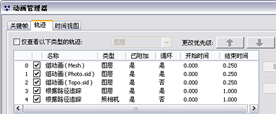 在 0 到 1 的动画播放时间内重复某动画。