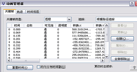 关键帧选项卡