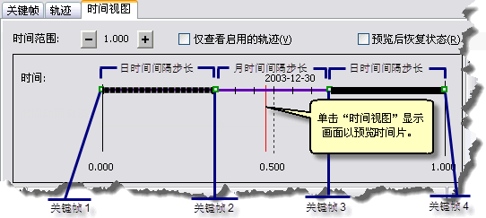 在“时间视图”选项卡中查看关键帧属性