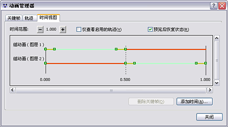 图层组动画的“时间视图”选项卡显示