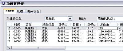 编辑关键帧属性值