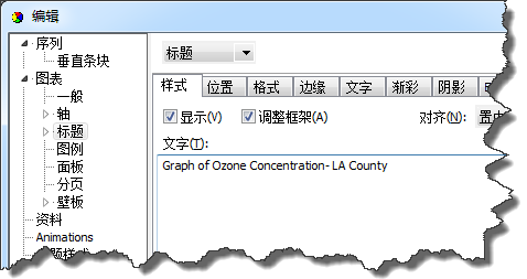 编辑样式的高级属性