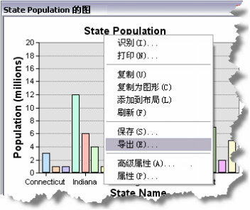 图表快捷菜单