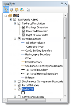 ArcMap 中的内容列表窗口