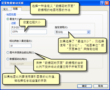 数据驱动页面对话框中的范围选项卡