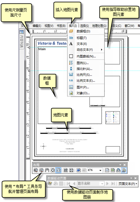 页面布局用户界面的关键元素