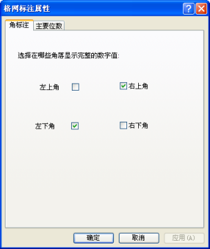 “格网标注属性”对话框的“角标注”选项卡