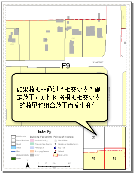 有关插图比例在格网像元较小时发生变化的示例。