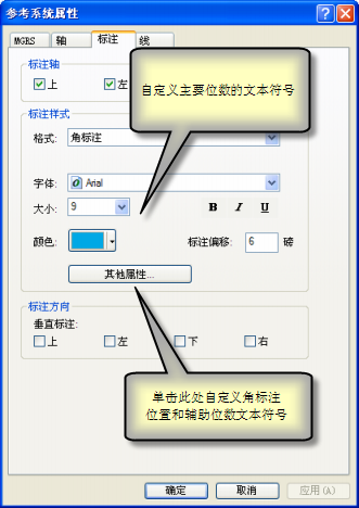 “参考系统属性”对话框的“标注”选项卡