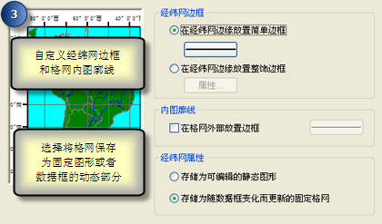 格网和经纬网向导 - 创建经纬网