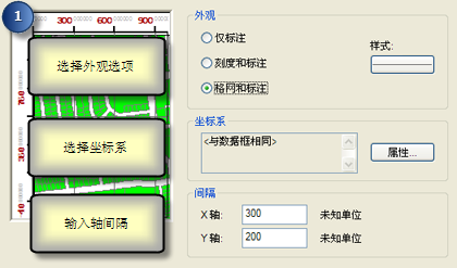 格网和经纬网向导 - 创建方里格网