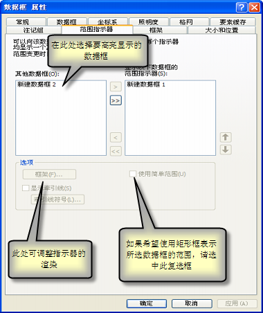 在数据框属性对话框中设置范围指示器的属性