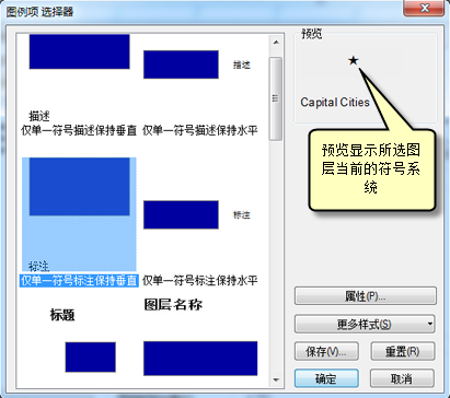 “图例项选择器”对话框