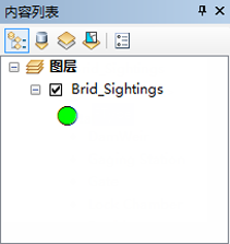 设置 Bird_Sightings 图层的符号系统