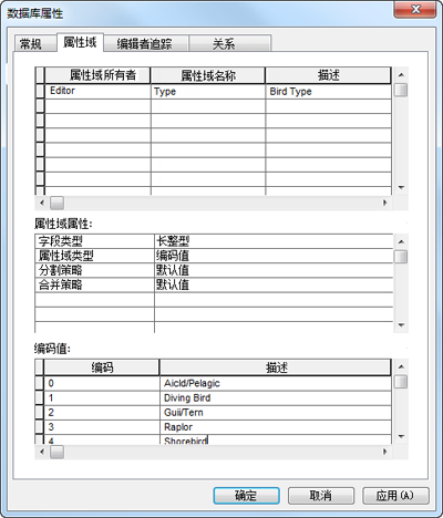 为海边观鸟数据库指定属性域