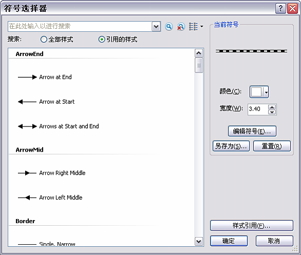 适用于线的符号选择器对话框