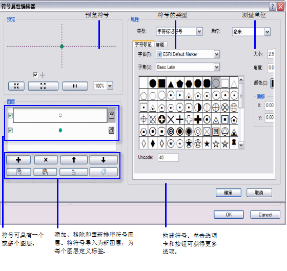 符号属性编辑器对话框