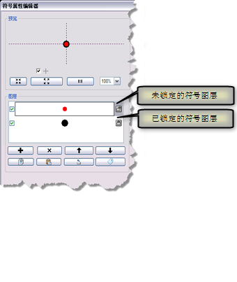 未锁定符号图层的颜色可以在符号选择器对话框中进行更改。