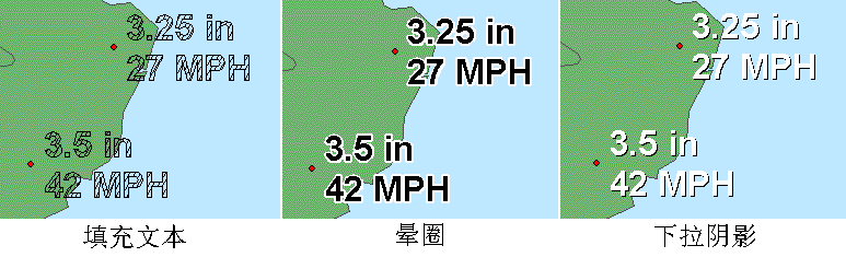 填充模式文本、晕圈文本和下拉阴影文本