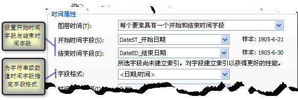 设置开始时间字段与结束时间字段